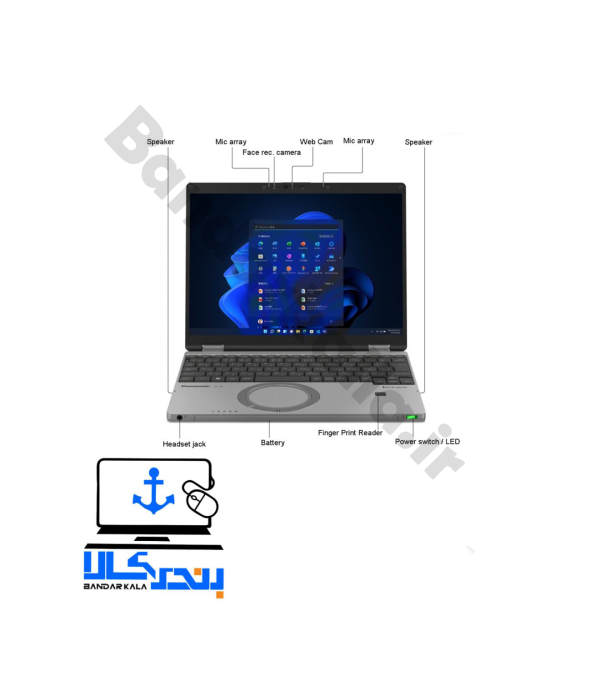 لپ تاپ استوک Panasonic CF SR Core i5 نسل 12 رم 16GB